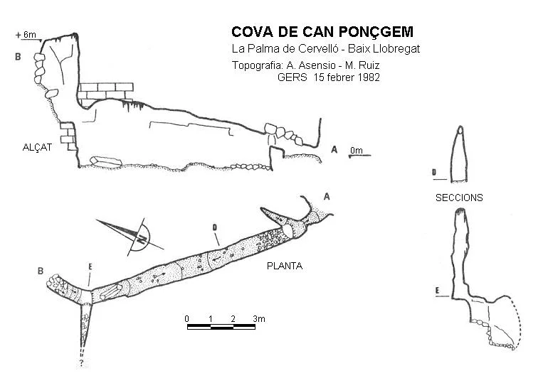 Topografía de CAN PONÇGEM, COVA DE