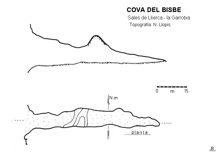 Topografia de BISBE, COVA DEL