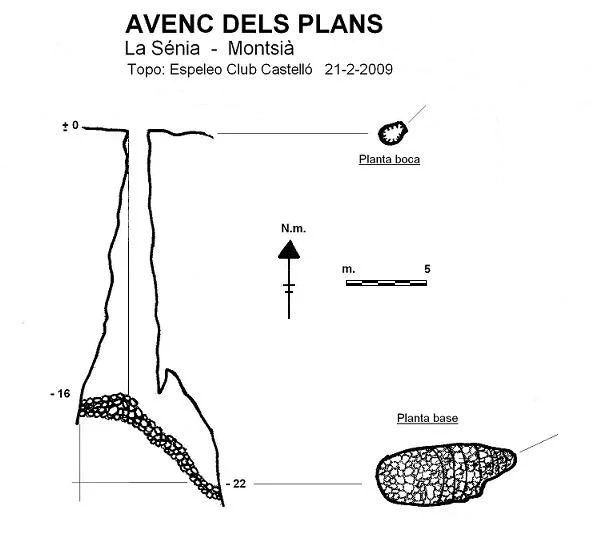 Topografia de PLANS, AVENC DELS