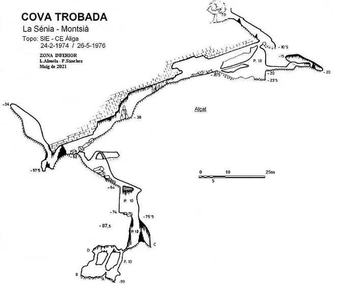 Topografía de TROBADA, COVA