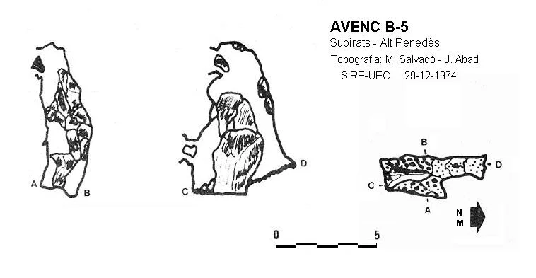 Topografia de B-5, AVENC