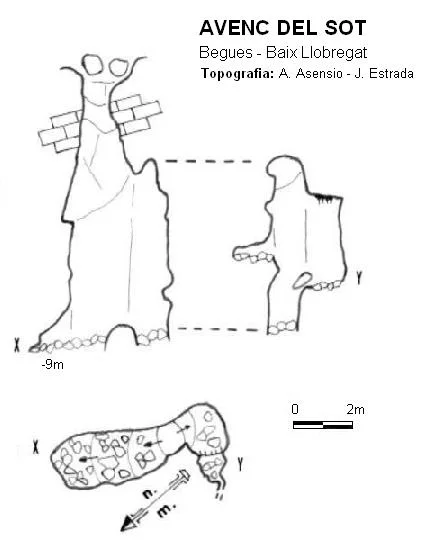Topographie de SOT, AVENC DEL