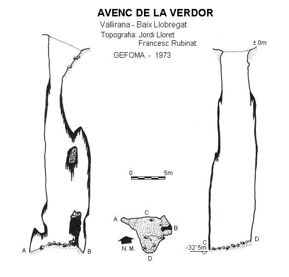 Topografia de VERDOR, AVENC DE LA