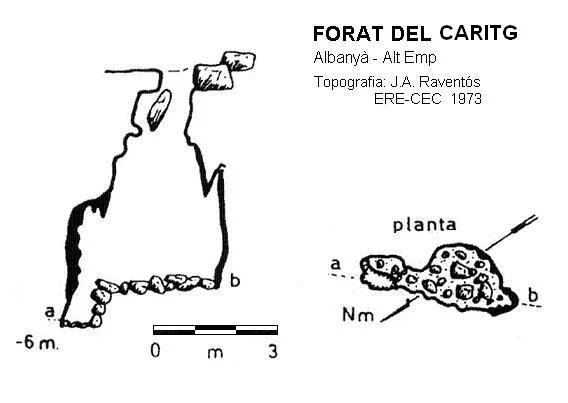 Topographie de CARITG, FORAT DEL