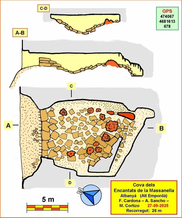 Topographie de ENCANTATS DE LA MASSANELLA, COVA DELS