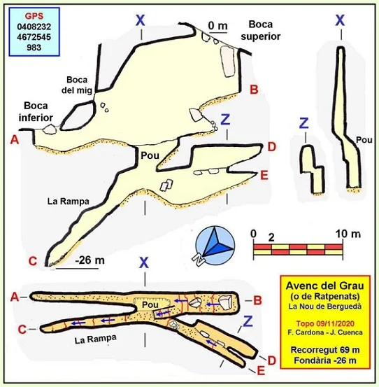 Topografía de GRAU, AVENC DEL