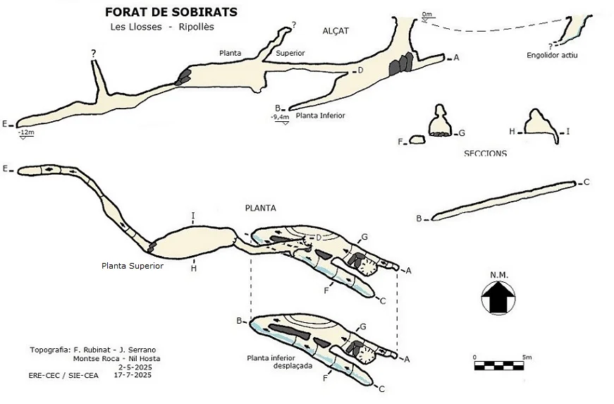 Topografia de SOBIRATS, FORAT DE
