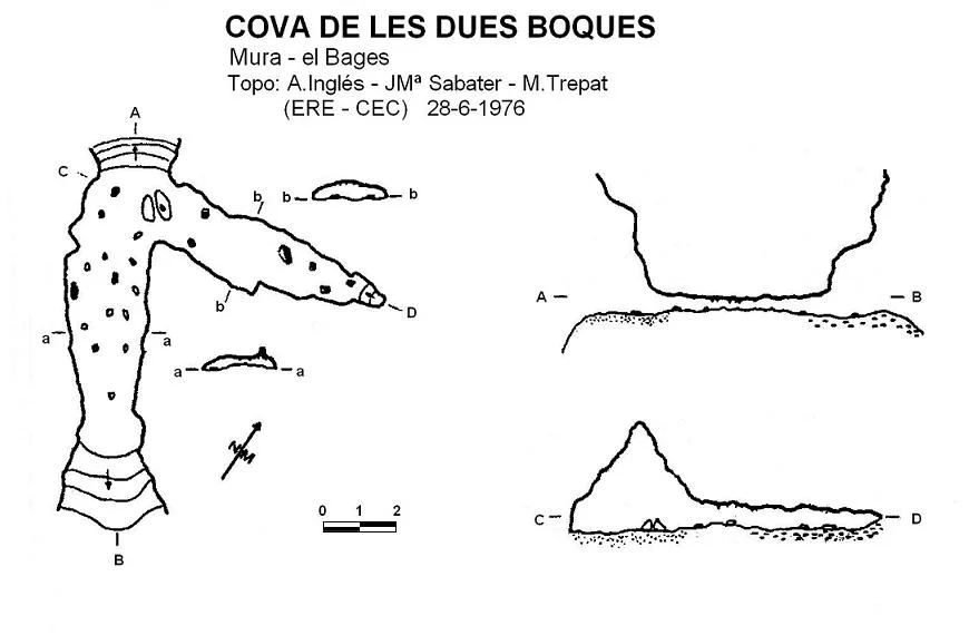 Topografia de DUES BOQUES, COVA DE LES