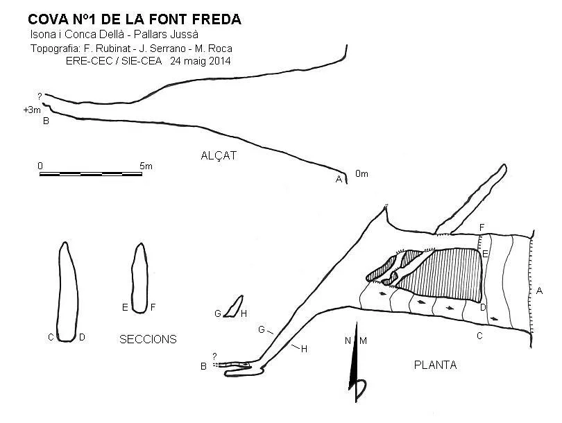 Topografia de FONT FREDA, COVA Nº1 DE LA