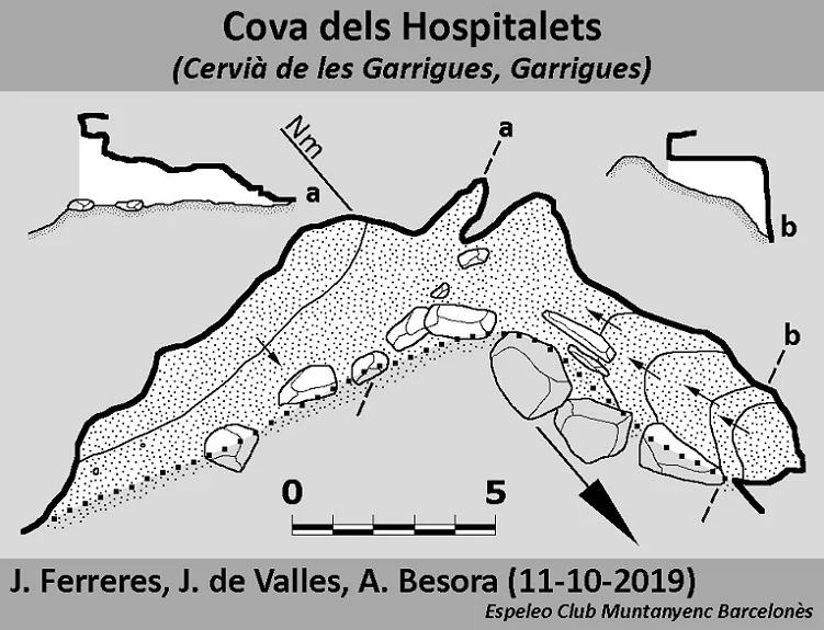 Topografía de HOSPITALETS, COVA DELS