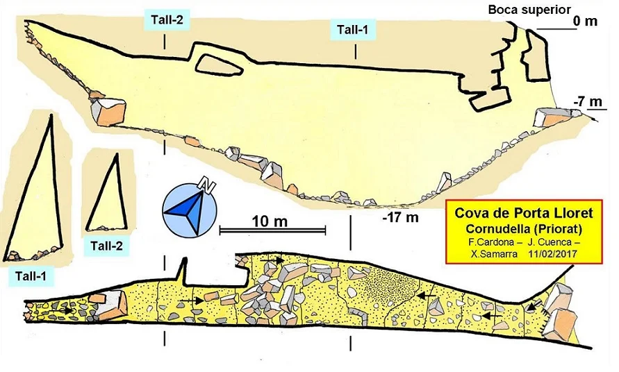 Topografia de PORTA-LLORET, COVA DE