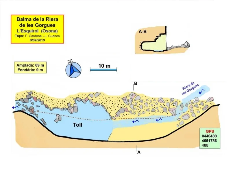 Topografia de RIERA DE LES GORGUES, BALMA DE LA