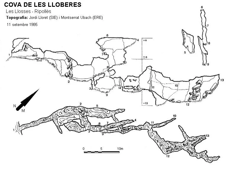 Topographie de LLOBERES, COVA DE LES