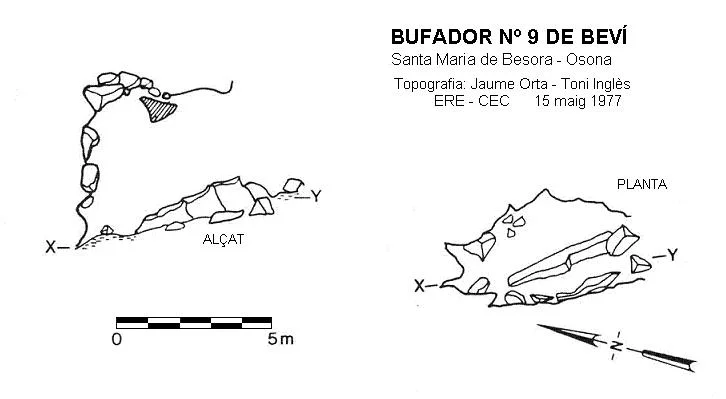 Topografía de BEVÍ, BUFADOR Nº9 DE