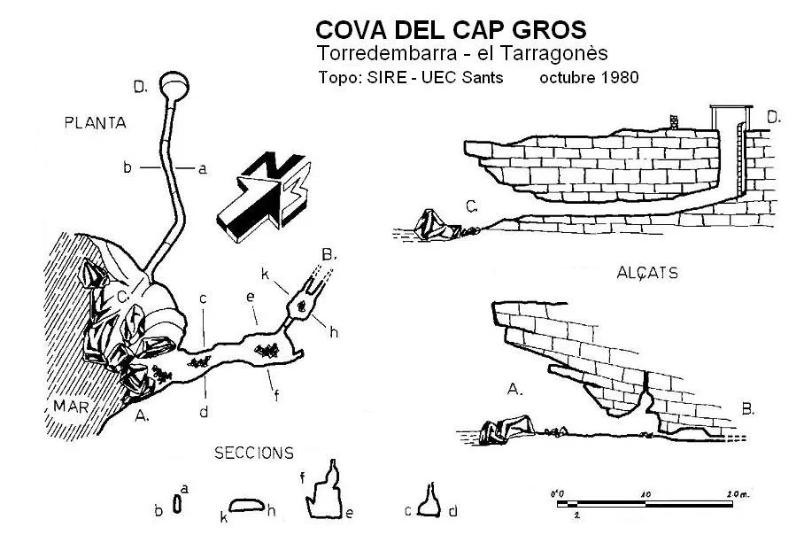 Topografia de CAP GROS, COVA DEL