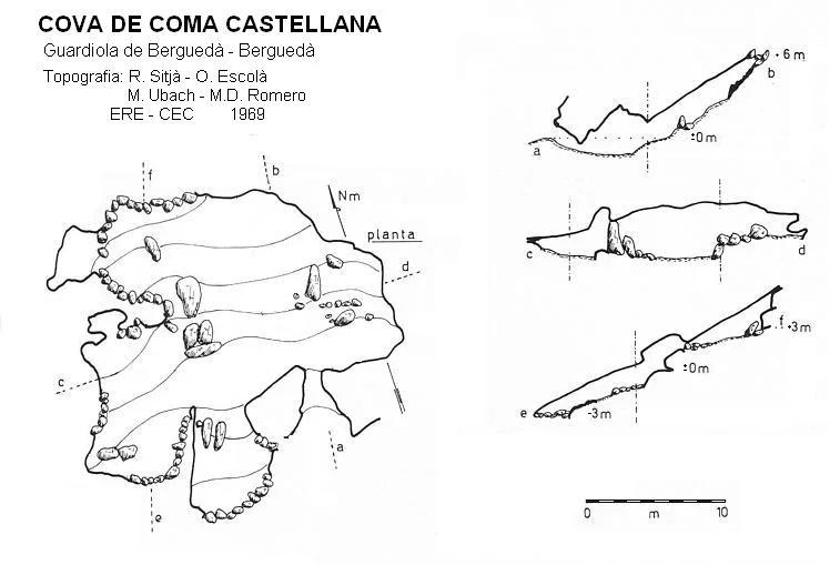 Survey of COMA CASTELLANA, COVA DE