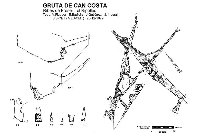 Topografia de CAN COSTA, GRUTA DE