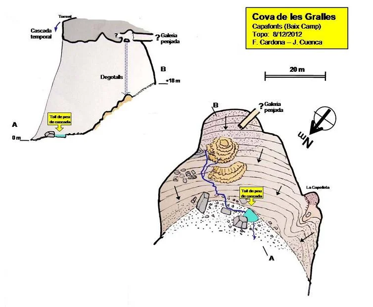 Topografia de GRALLES, COVA DE LES