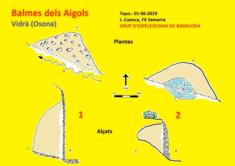 Topografia de AIGOLS, BALMES DELS