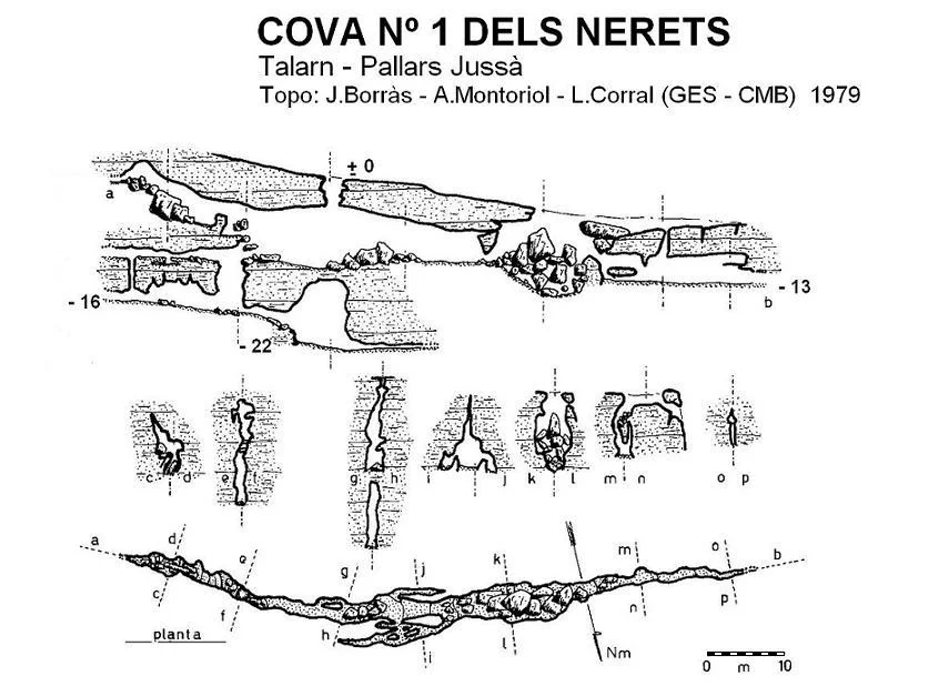 Topografia de NERETS, COVA Nº1 DELS
