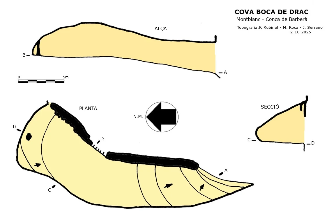 Survey of BOCA DE DRAC, COVA