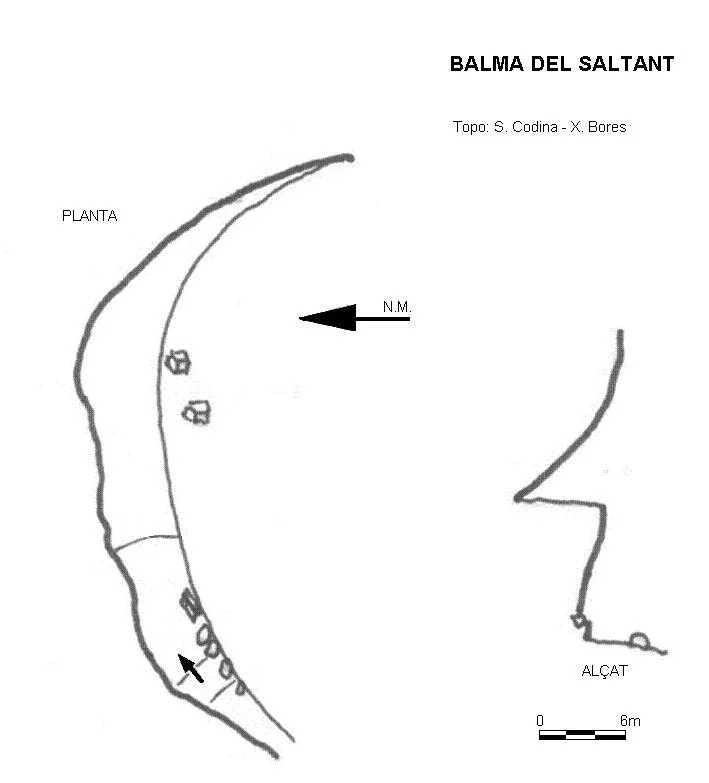 Topografia de SALTANT, BALMA DEL