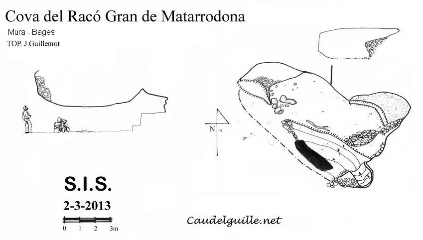 Topografia de RACÓ GRAN DE MATARRODONA, COVA DEL