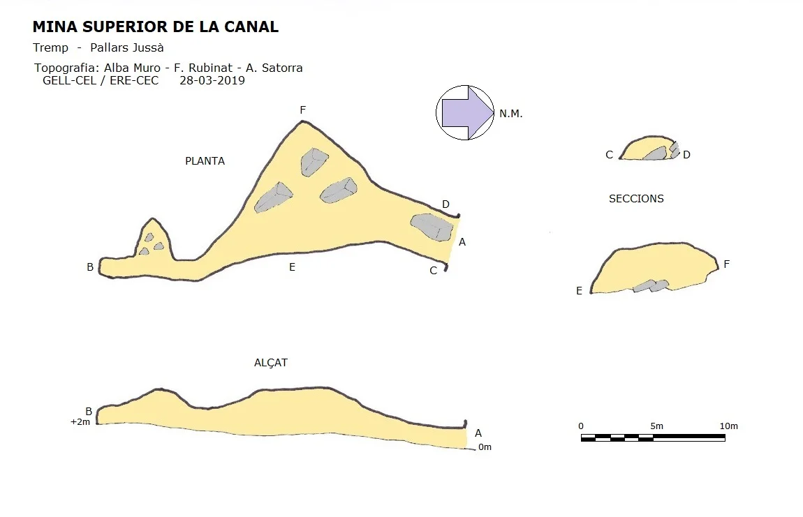 Topografía de CANAL, MINA SUPERIOR DE LA