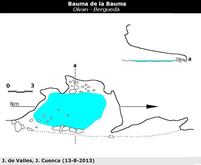 Topografia de BAUMA, BAUMA DE LA
