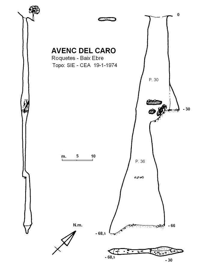 Topografía de CARO, AVENC DEL