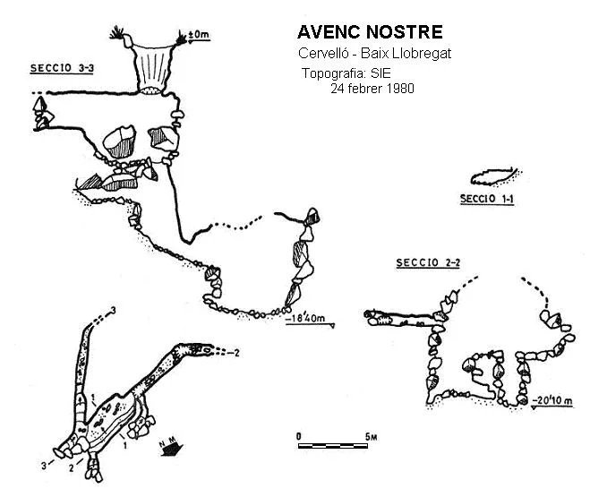 Topographie de NOSTRE, AVENC