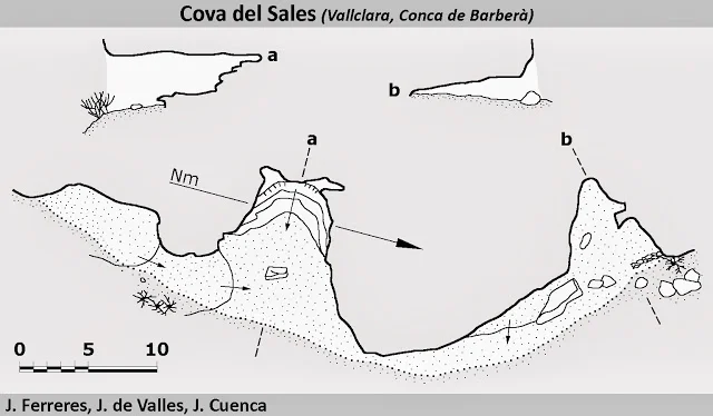 Topografía de SALES, COVA DEL
