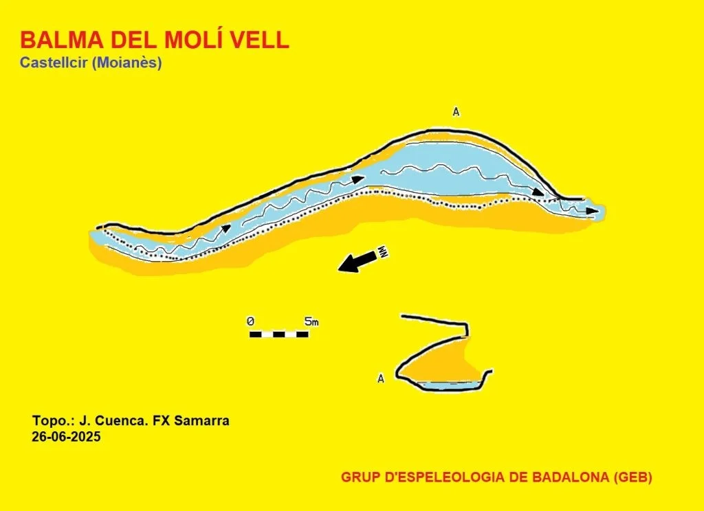 Topographie de MOLÍ VELL, BALMA DEL