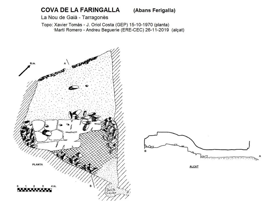 Topografia de FARINGALLA, COVA DE LA