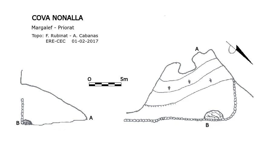 Topografia de NONALLA, COVA