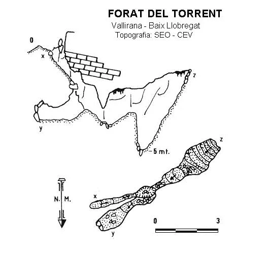 Topografia de TORRENT, FORAT DEL