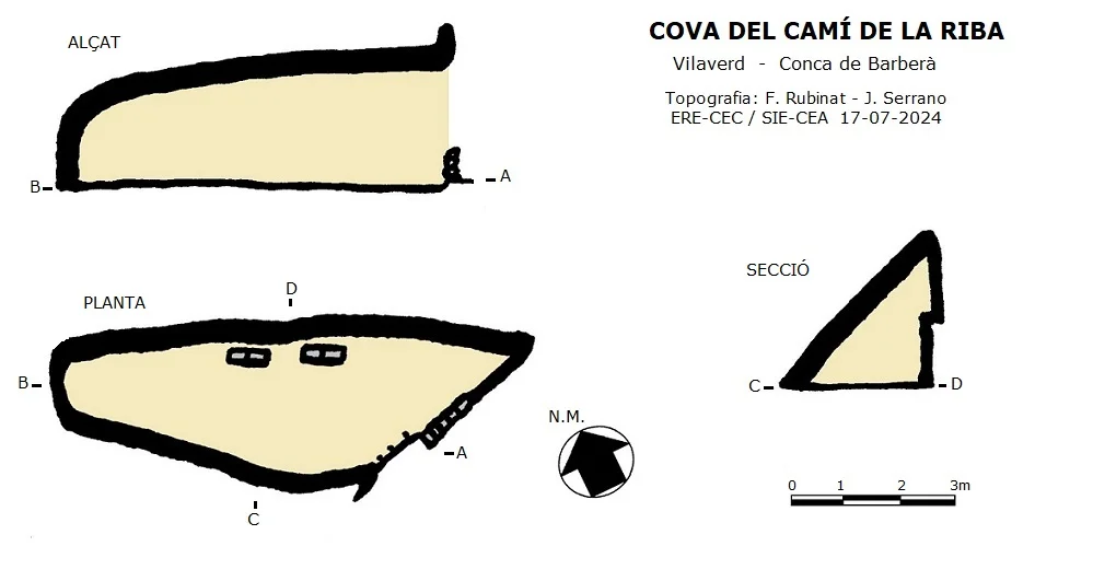 Topographie de CAMÍ DE LA RIBA, COVA DEL