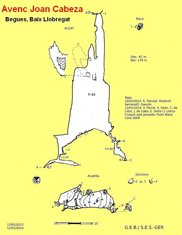 Topographie de JOAN CABEZA,  AVENC