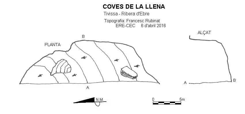 Topografía de LLENA, COVES DE LA