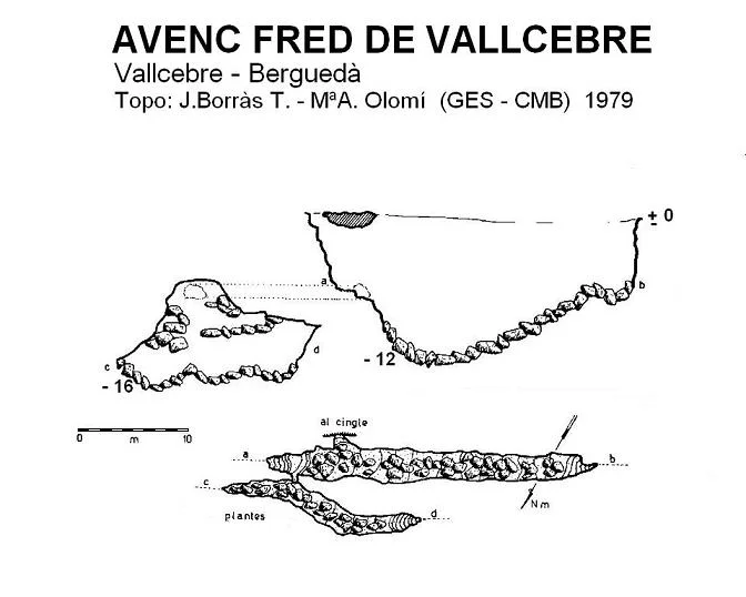 Topografia de FRED DE VALLCEBRE, AVENC