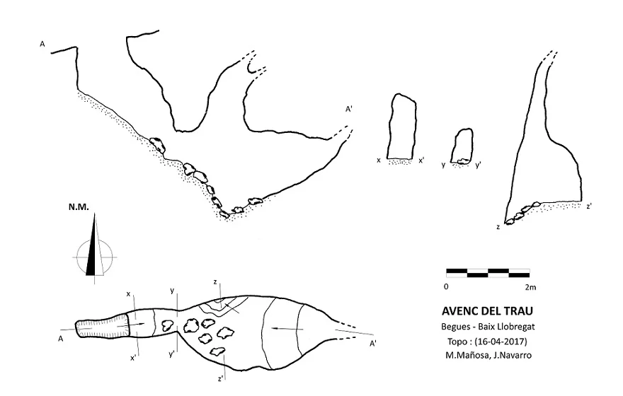 Topografia de TRAU, AVENC DEL