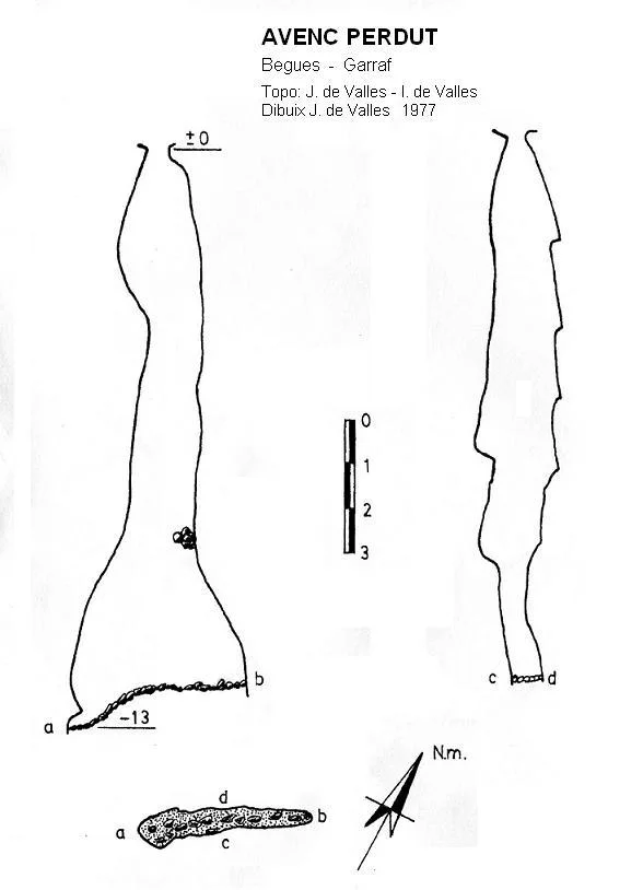 Topografía de PERDUT, AVENC