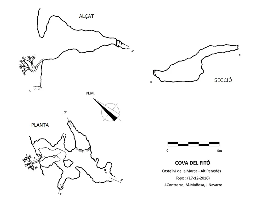 Topografia de FITÓ, COVA DEL