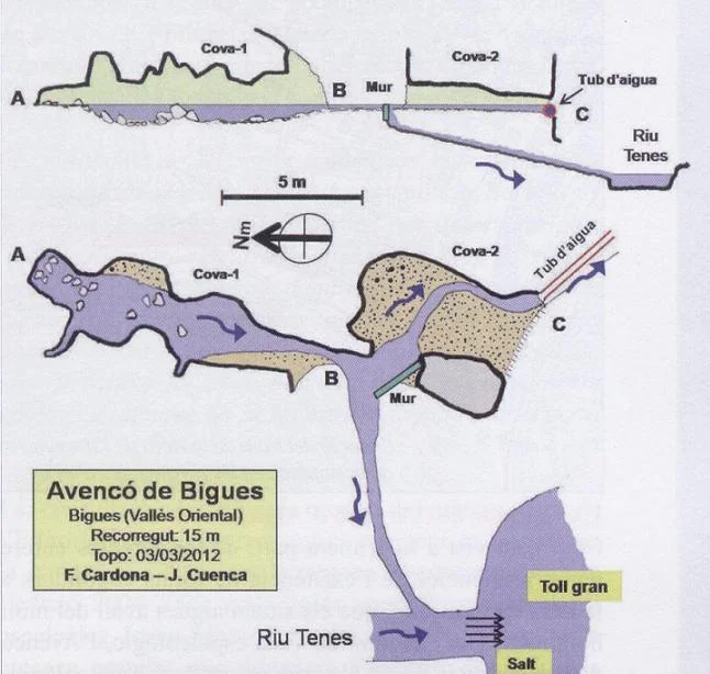 Topografía de AVENCÓ DE BIGUES, L'