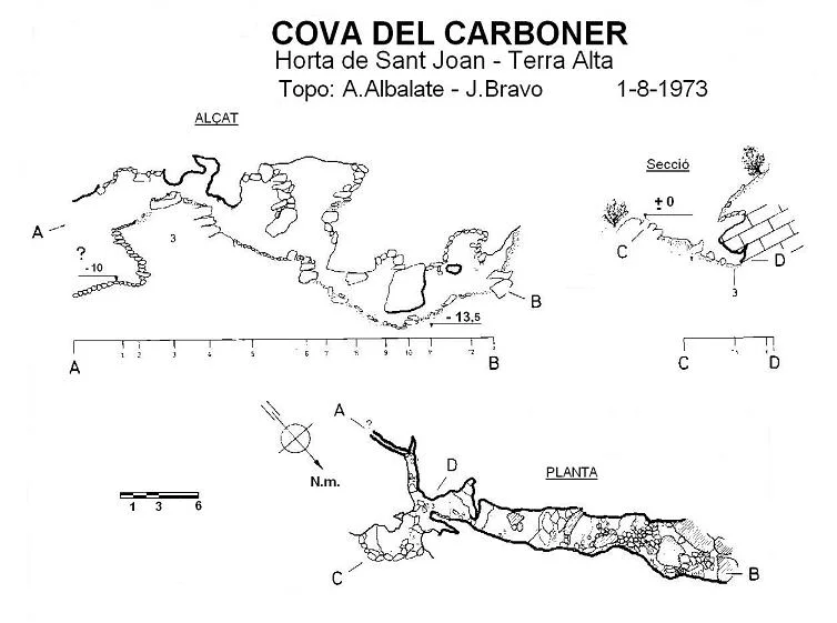 Topografia de CARBONER, COVA DEL