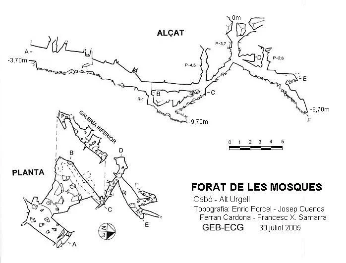Topografia de MOSQUES, FORAT DE LES