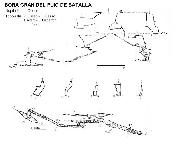 Survey of PUIG DE BATALLA, BORA GRAN DEL