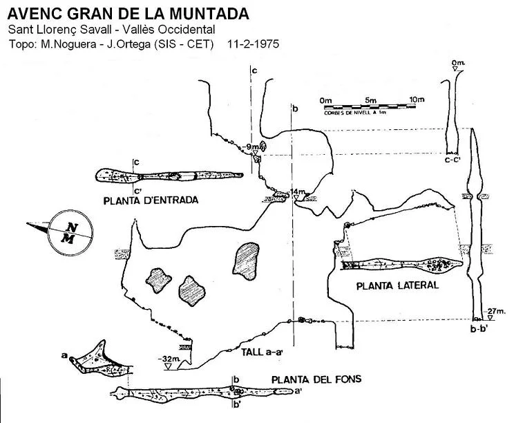 Topografía de MUNTADA, AVENC GRAN DE LA