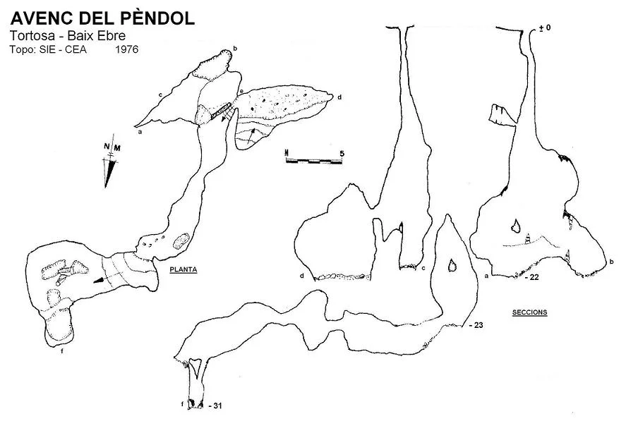 Topographie de PÈNDOL, AVENC DEL