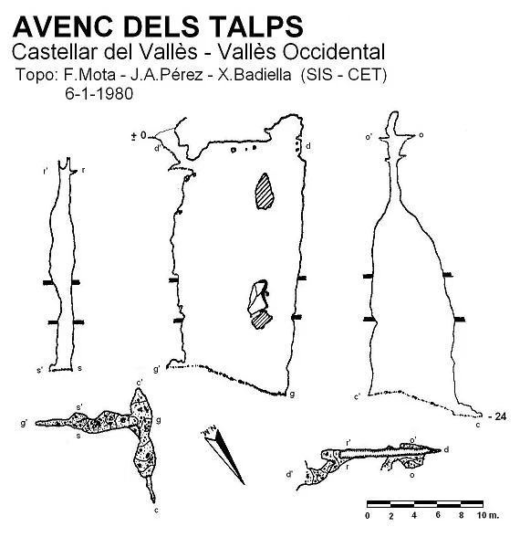 Topografia de TALPS, AVENC DELS